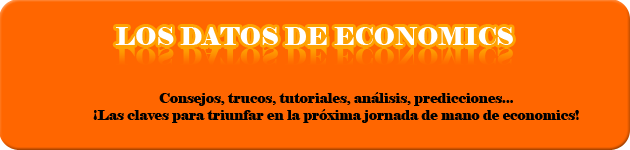 Datos economics