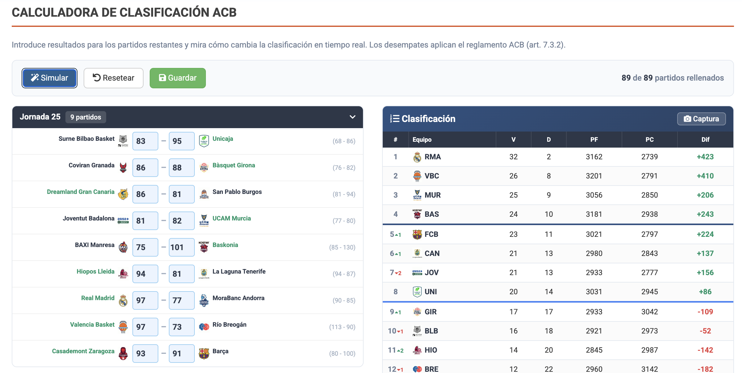 Calculadora ACB - Simula los resultados